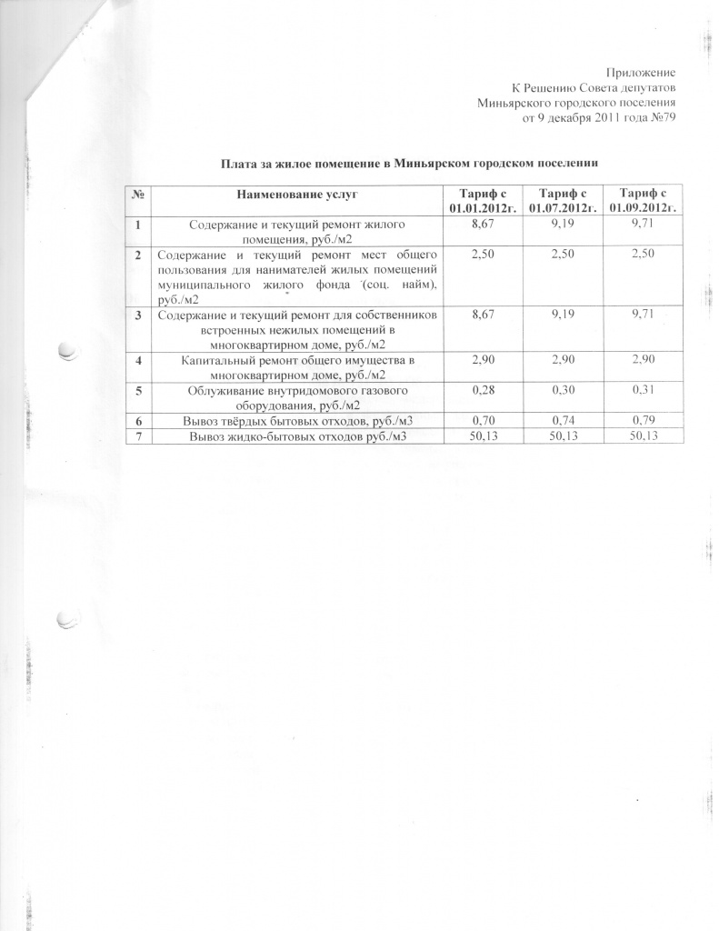 приложение 1 к тарифу на утверждение платы за 2012жилое помещение.jpg приложение 1 к тарифу на утверждение платы за 2012жилое помещение.jpg